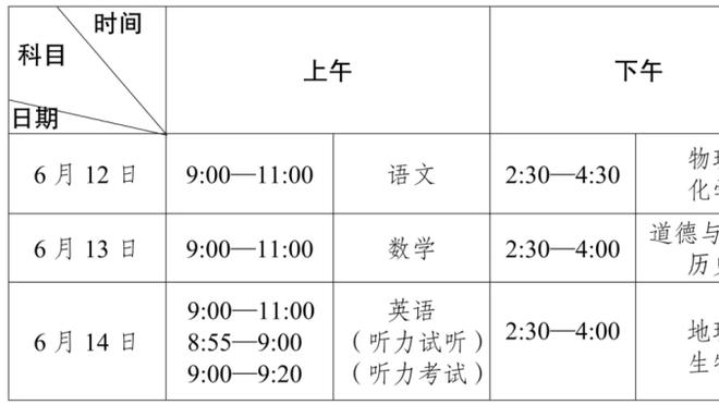 意天空预测米兰本轮意甲首发：特奥继续客串中卫，加比亚替补待命