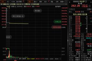 萨内蒂：国米一直等待劳塔罗成为今天的他，他是我们的球队领袖