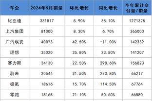 新利18娱乐在线红色页面截图3